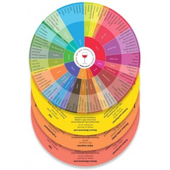 Wein-Aroma-Diagramme rot rosa glitzernd weiß 4er-Pack – Wine Folly - B08C79KY79B